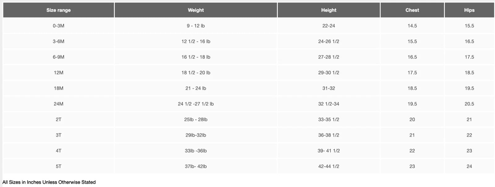 Bluey Christmas Pajamas Set Girl Boy Button Disney Bingo Toddler 12M 18M 2T 3T